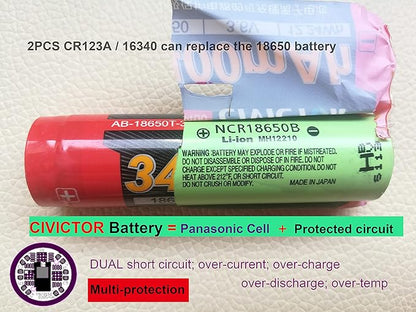 Small Tactical Flashlight, Waterproof, Military Grade, 900 Lumen, 5.51 in Length, 4.5oz Weight, Dual Switch, 18650 Battery (Not Included), 1 Year Free Replacement