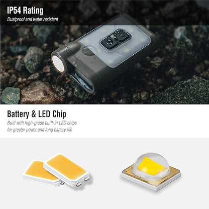 Claymore Capon 65A+ (Tan) - LED Rechargeable Clip-On Cap Headlamp, Lightweight Hat Light for Camping, Running, Hiking, Emergency & Industrial Use, Waterproof, USB-C, Up to 19 Hours of Battery Life.