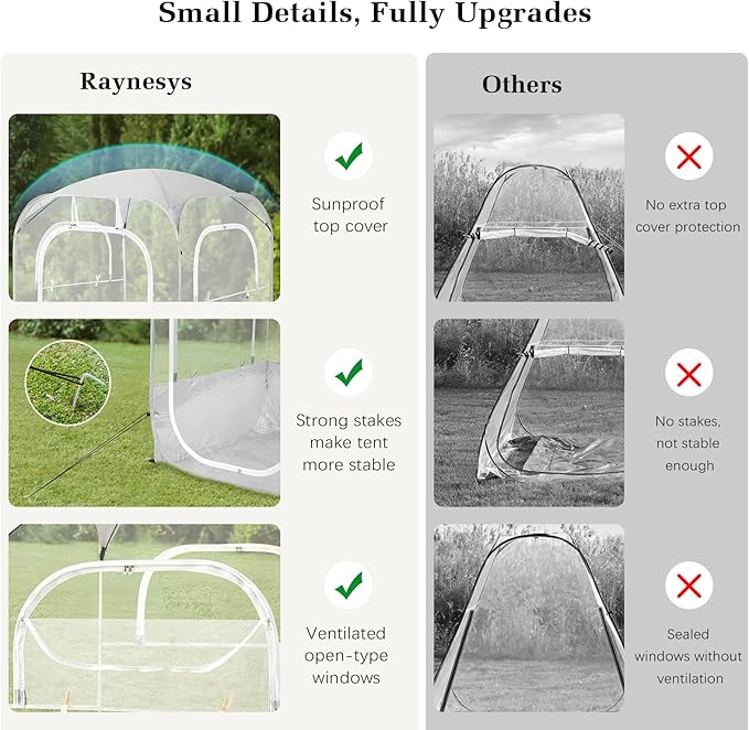 Sports Pods, Instant Pop Up Bubble Tent Fits 3-4 Persons, No Condensation, Spacious Interior, Ultra Visibility for Outside Sports Events, Fishing, Ultra Visibility, All Weather Protection