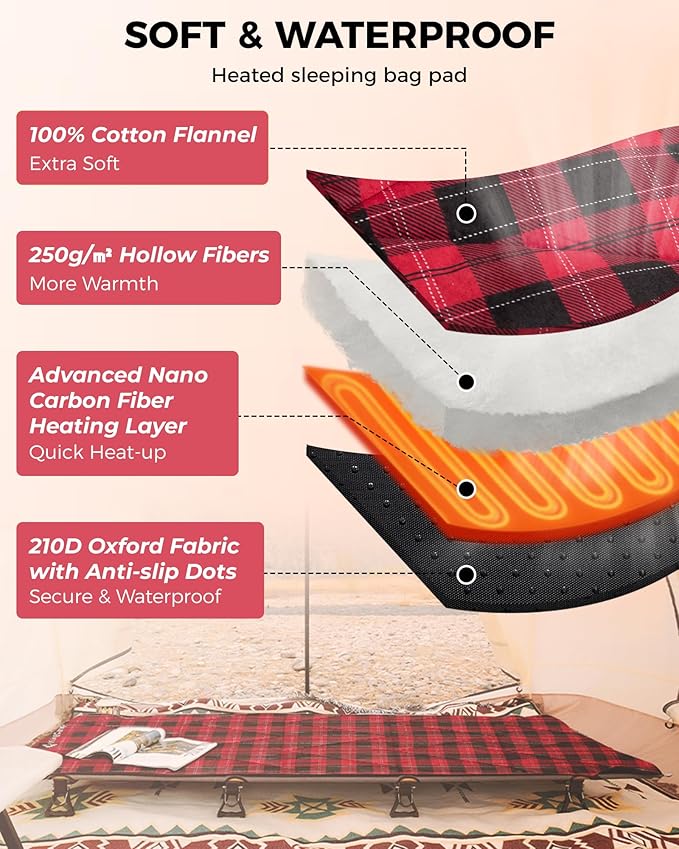 KingCamp 6 Heating Zones Sleeping Bag Liner, 3s Heat-up Portable XL Heated Sleeping Bag Pad for Cold Weather Camping, Hiking, 100% Cotton Flannel, Multi USB Power Supported, Compact Bag Included