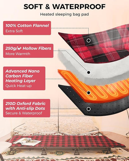 KingCamp 6 Heating Zones Sleeping Bag Liner, 3s Heat-up Portable XL Heated Sleeping Bag Pad for Cold Weather Camping, Hiking, 100% Cotton Flannel, Multi USB Power Supported, Compact Bag Included