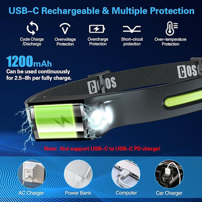 COSOOS 2 Rechargeable Headlamp Flashlight & Carry Case, Bright LED Head Lamp Outdoor, Wide Beam & Spot Light, Motion Sensor, 2.4 oz Lightweight Headband Headlights for Hardhat Camping Accessories