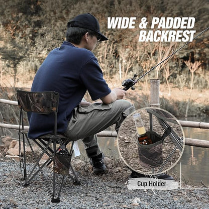 REDCAMP 2 Pack Tall Tripod Chairs for Adults, Folding Lightweight Portable Golf Chairs for Spectators, Compact 3 Legged Tripod Stools Seat with Backrest for Camping Fishing Hunting, Camo