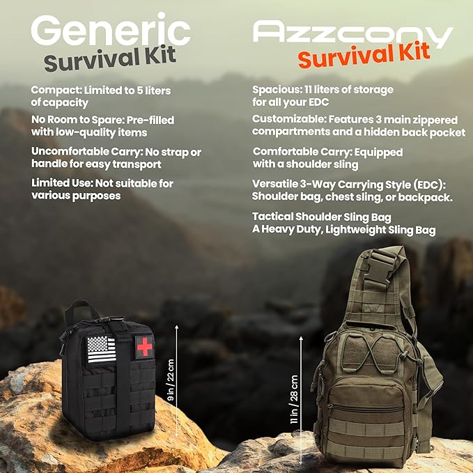 Emergency Survival & First Aid Kit & Tourniquet - 250 PCS Go Bugout Bag Survival Gears with Compass Flashlight Shovel - Tactical Military Grade EDC Backpack for Outdoor Camping Scout