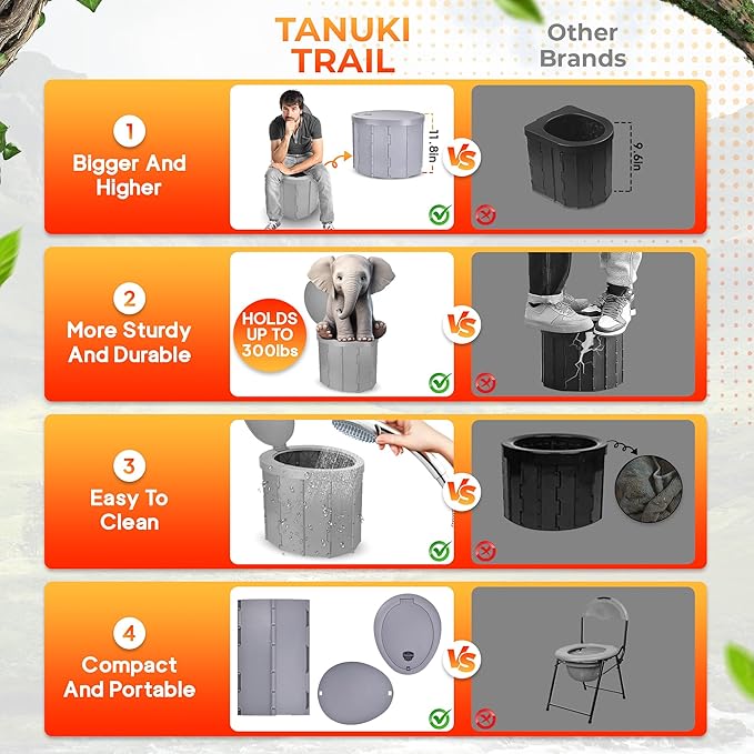 Portable Toilet for Camping with Lid + Pop-Up Privacy Tent, Adults + Kids, Folding Waterproof Porta Potty for Travel, Car, Hiking, Boat, Beach, Tent, Outdoor Trips + 12 Waste Bags