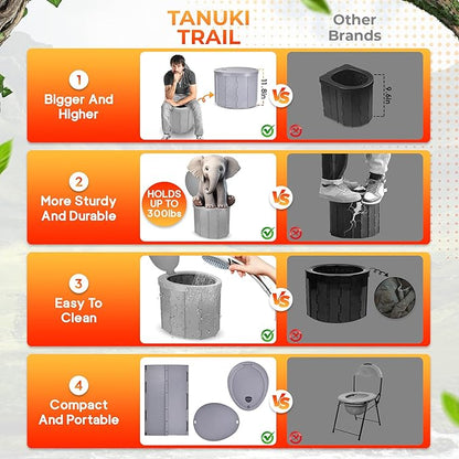 Portable Toilet for Camping with Lid + Pop-Up Privacy Tent, Adults + Kids, Folding Waterproof Porta Potty for Travel, Car, Hiking, Boat, Beach, Tent, Outdoor Trips + 12 Waste Bags