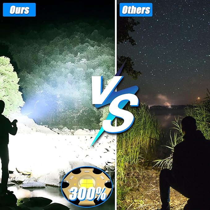 Tactical Flashlights,Super Bright Rechargeable LED Flashlights High Lumens,3000Lumen High Powered Flashlight with 5 Modes,Large Capacity,IP65 Waterproof Handheld Flash Light for Emergency, Camping