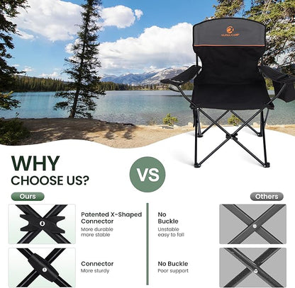 HIGH POINT SPORTS 2 Pack Portable Camping Chair for Adults, Folding Outdoor Camp Chair Lightweight Lawn Chairs Folding Collapsible Chair for Camping, Tailgates, Beach, Black, Support 250 lbs