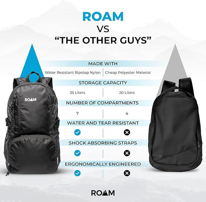 Roam 25L Hiking Daypack - Ultra Lightweight Packable Backpack - Durable, Water Resistant Folding Backpack for Travel, Camping