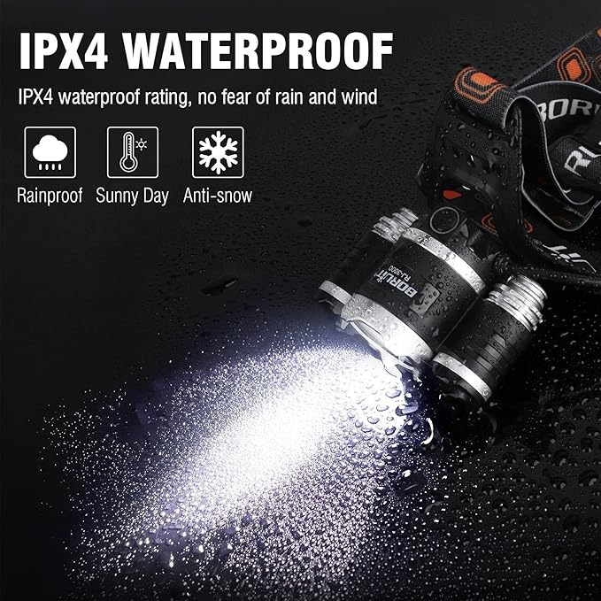 BORUIT RJ-3000 Rechargeabe LED Headlamp 5000 Lumens with Green Light, 3 Modes Super Bright USB Head Lamp IPX4 Waterproof Headlight for Adults USB Outdoor Fishing Camping