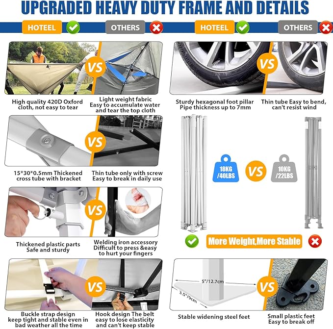 HOTEEL 10x10 Pop up Canopy Tent for Parties, Heavy Duty Easy Setup Tent with 4 Sidewalls, Outdoor Commercial Instant Gazebo for Wedding Event, with Portable Bag & Sand Bags, Khaki(Hexagonal Frame)
