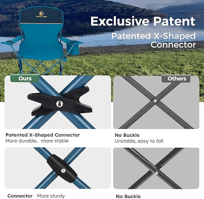 ALPHA CAMP Folding Camping Chairs for Adults Lawn Chairs Outdoor Chairs Support 250 LBS Portable Camp Chairs with Cup Holders Cooler Pouch for Outdoor, 2 Pack (Blue)