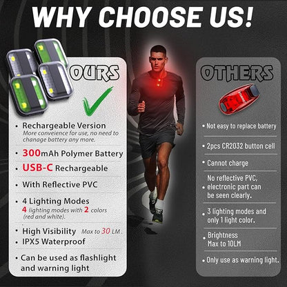Clip on Running Lights, LED Running Lights 4 Modes Brightness with Red Strobe for Runners Joggers Camping Hiking Walking Outdoor Adventure（Gray）