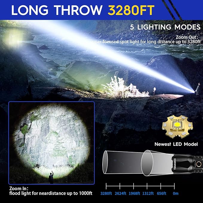 Rechargeable Flashlights High Lumens,90000 Lumen Brightest Powerful Led Flashlight, Super Bright Flash Lights Battery Powered Handheld Tactical Flashlights for Emergencies Camping