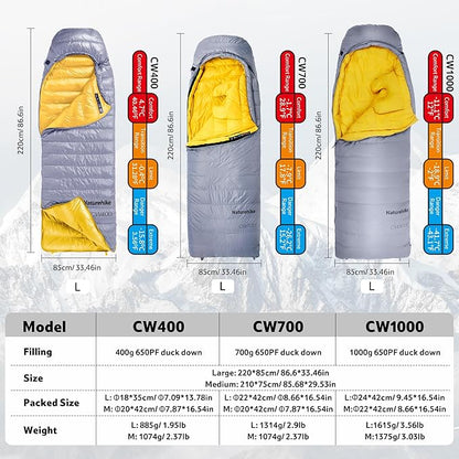Naturehike 0 Degree Ultralight Down Sleeping Bag for Adults, 650FP Backpacking Cold Weather Sleeping Bag with RDS Down, 28.9℉ for Camping, Hiking, 2025 Model