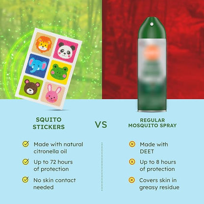 BugMD Squito Stickers Mosquito Repellent Patch Stickers for Kids (390 Stickers), Safe & Effective Insect Repellent Patches for Toddlers, Kids, Camping, Beach & Outdoor Essentials