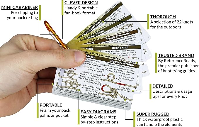 Outdoor Knots - Waterproof Knot Tying Cards with Mini Carabiner - Includes 22 Rope Knots for Camping, Backpacking, & Scouting Scenarios
