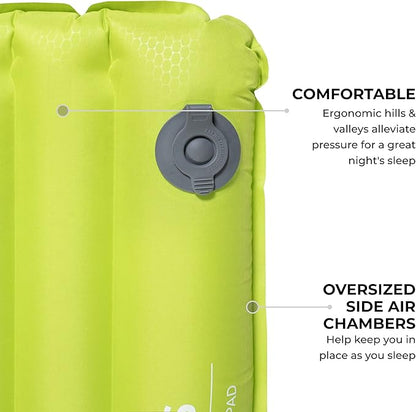 Teton Self Inflating Sleeping Pad, Inflatable Camping Sleeping Pads, Compact Mat for Camping, Backpacking, and Hiking.