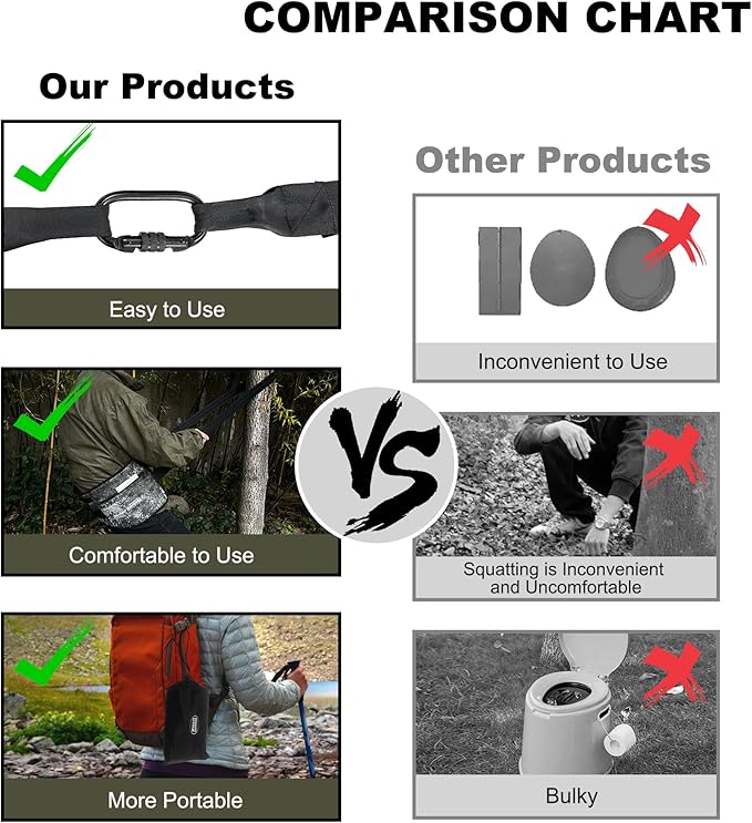 MDSTOP Portable Outdoor Toilet Solution, Durable & Versatile Strap with Buckle, Relieve Leg Fatigue and Free your Hands, Suitable for Camping, Hiking, Fishing, Hunting