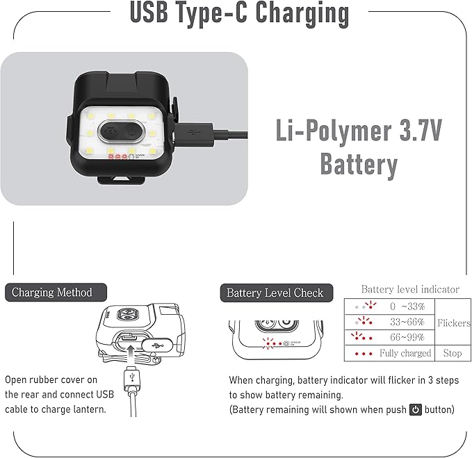 Claymore Capon 120H (Tan) - LED Rechargeable Clip-On Cap Headlamp, Lightweight Hat Light for Camping, Running, Hiking, Emergency & Industrial Use, Waterproof, USB-C, Up to 45 Hours of Battery Life.