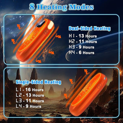 Hand Warmers Rechargeable - 2 Pack Electric Hand Warmers 14000mAh, 16 Hrs Warmth Dual-Sided Heating Max 131℉, Reusable Hand Warmers Pocket Heater for Raynauds, Hunting, Golf, Camping