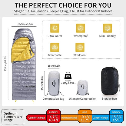 Naturehike Ultralight Down Sleeping Bag, 650FP Backpacking Sleeping Bag for Adults, 42℉ Waterproof Sleeping Bags for Camping, Hiking, Traveling with Compression Sack