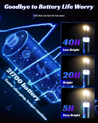 8" Cordless LED Telescopic Rechargeable Camping Lamp