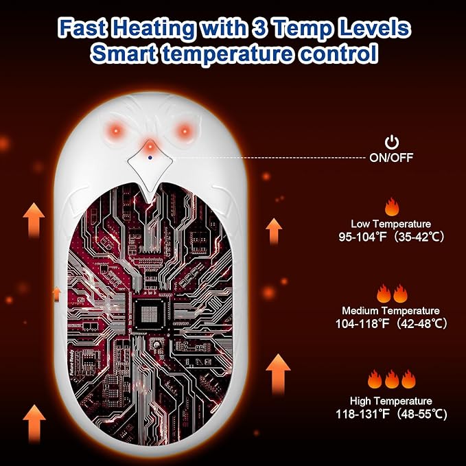 MAKINO Hand Warmers Rechargeable 2 Pack 20Hrs Long Heating 6000mah Electric Portable Pockets Handwarmers Reusable USB Heater for Outdoor Camping Hunting Golf Raynauds Women Men