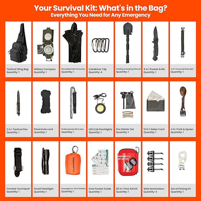 Emergency Survival & First Aid Kit & Tourniquet - 250 PCS Go Bugout Bag Survival Gears with Compass Flashlight Shovel - Tactical Military Grade EDC Backpack for Outdoor Camping Scout