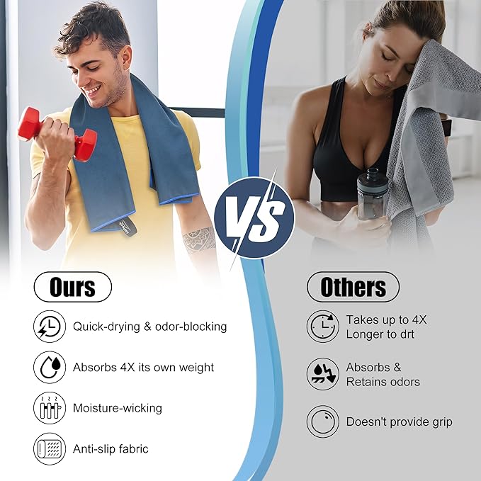 Hiipeak Microfiber Towel, 2 Pack Quick Dry Towel Travel Camping Towel Super Absorbent & Lightweight for Camping, Beach, Sports, Gym, Backpacking, Hiking and Yoga NavyBlue & LightGray, 63*32" + 32*16"