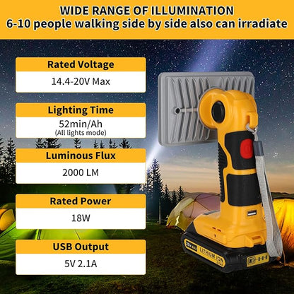 YEX-BUR 2000LM LED Work Light for Dewalt 20V Battery, 18W LED Floodlight Flashlight with USB-A Fast Charging Port for Jobsite, Car Repairing, Camping, Emergency