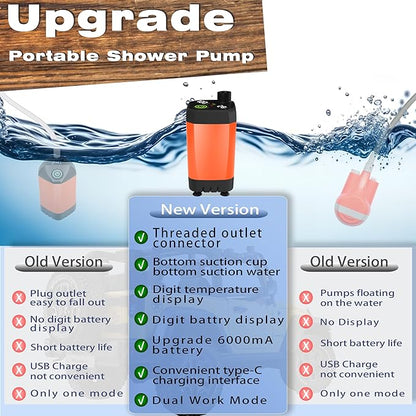 Portable Camping Shower Pump for Traveling: Water Pump with 6000mA Rechargeable Battery & Bucket for Family Camping Trip