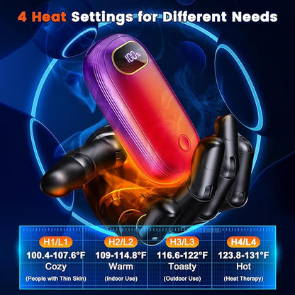 Hand Warmers Rechargeable, 14000mAh Electric Hand Warmer 2 Pack Dual-Sided Heating 17Hrs Warmth Max 131℉ USB-C Portable Pocket Heater for Raynauds, Hunting, Golf, Camping