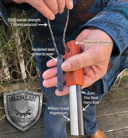 Trekker. Best Emergency Waterproof Survival Fire Starter. Magnesium and Euro Fire Steel Ferro Rod. Compact Durable Tool for Bushcraft, Camping, Backpacking, Hiking, Hunting, or Bug Out Bag