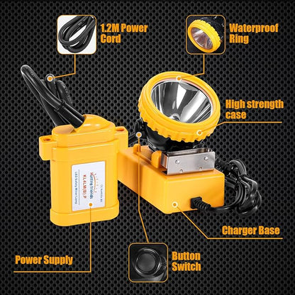Superbright LED Mining Light KL4LM(B).Plus Miner Cap Lamp Waterproof Underground Headlamp Explosion-Proof Hard Hat Headlamp