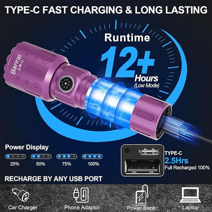 Flashlights High Lumens Rechargeable, 20000 Lumens Super Bright 1500 Meters Long Range Small Powerful Flashlight, 6 Modes LED Tactical Pocket Waterproof Flash Light for Home Emergency (2, Purple)