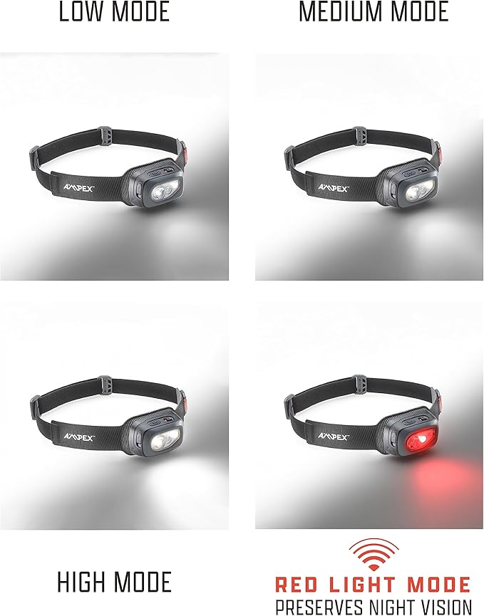 AMPEX Head Lamp - Comfortable, Waterproof Headlamp Rechargeable with Bright LED, 85h Runtime, Red Mode - Outdoor Use, Hiking, Backpacking - 300 Lumens