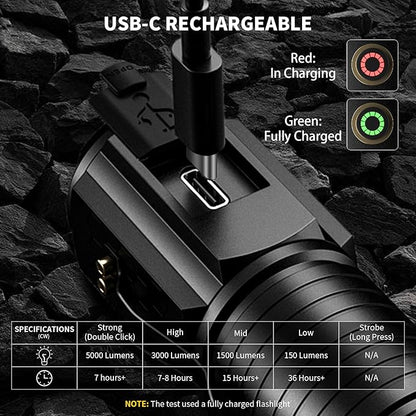 Wind&Moon Mini Flashlight Rechargeable,5000 Lumens Small Flashlights Powerful Pocket Flash Light with Clip,Magnetic EDC Flash-Light 5 Modes for Outdoor, Camping, Hiking, Emergency (2 Pack)