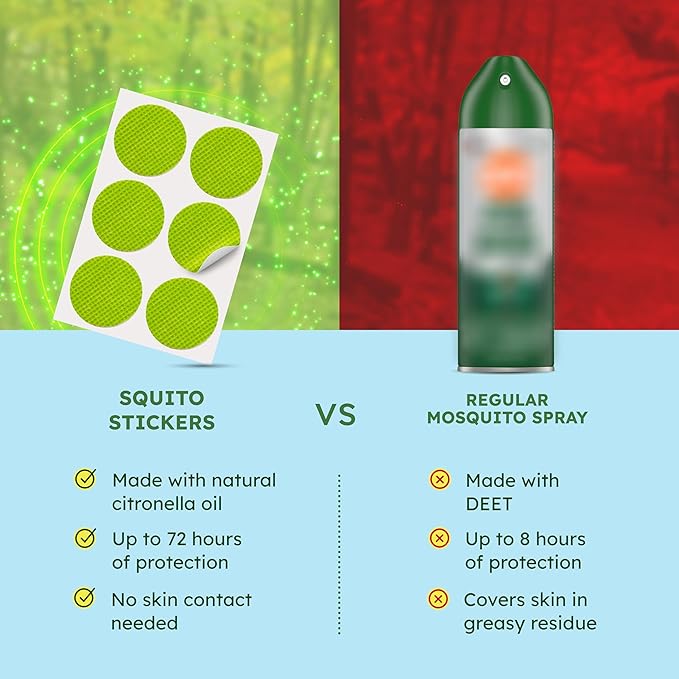 BugMD Squito Stickers Mosquito Repellent Patch Stickers for Adults (390 Stickers), Safe & Effective Insect Repellent Patches for Toddlers, Kids, Camping, Beach & Outdoor Essentials