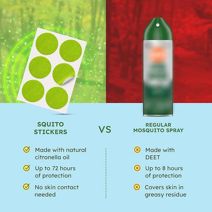 BugMD Squito Stickers Mosquito Repellent Patch Stickers for Adults (390 Stickers), Safe & Effective Insect Repellent Patches for Toddlers, Kids, Camping, Beach & Outdoor Essentials