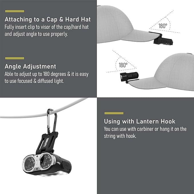 Claymore Capon 120H (Tan) - LED Rechargeable Clip-On Cap Headlamp, Lightweight Hat Light for Camping, Running, Hiking, Emergency & Industrial Use, Waterproof, USB-C, Up to 45 Hours of Battery Life.