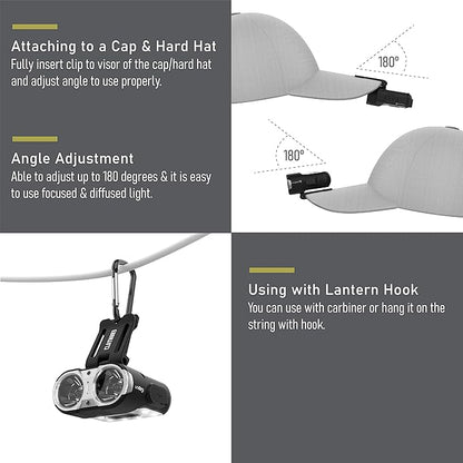 Claymore Capon 120H (Tan) - LED Rechargeable Clip-On Cap Headlamp, Lightweight Hat Light for Camping, Running, Hiking, Emergency & Industrial Use, Waterproof, USB-C, Up to 45 Hours of Battery Life.