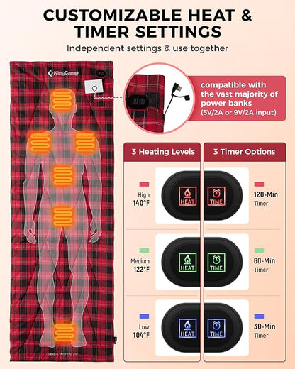 KingCamp 6 Heating Zones Sleeping Bag Liner, 3s Heat-up Portable XL Heated Sleeping Bag Pad for Cold Weather Camping, Hiking, 100% Cotton Flannel, Multi USB Power Supported, Compact Bag Included