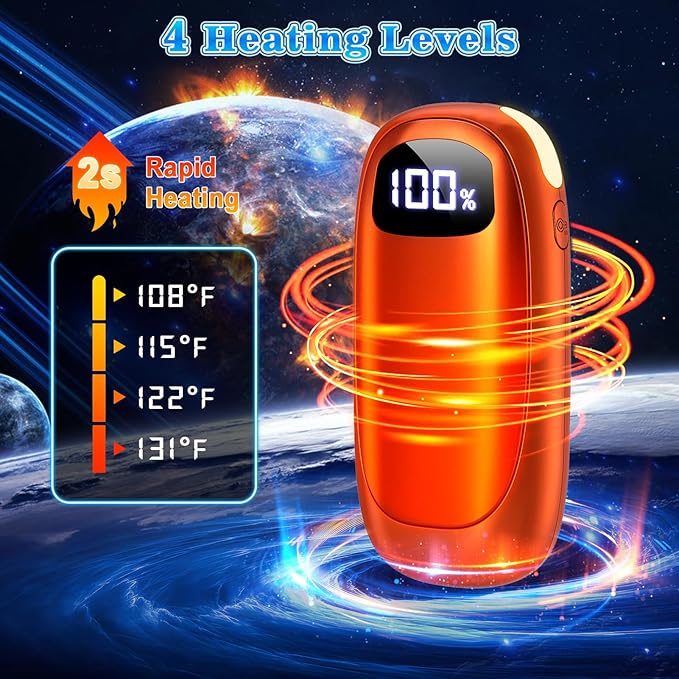 Hand Warmers Rechargeable - 2 Pack Electric Hand Warmers 14000mAh, 16 Hrs Warmth Dual-Sided Heating Max 131℉, Reusable Hand Warmers Pocket Heater for Raynauds, Hunting, Golf, Camping