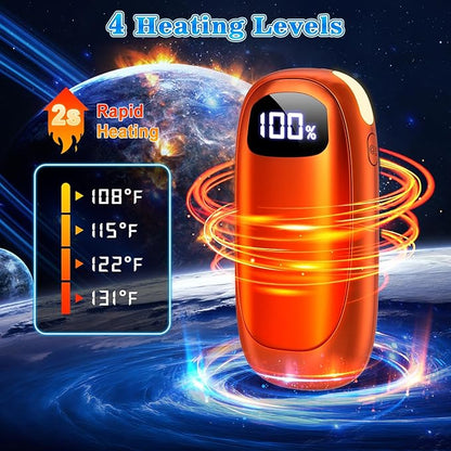 Hand Warmers Rechargeable - 2 Pack Electric Hand Warmers 14000mAh, 16 Hrs Warmth Dual-Sided Heating Max 131℉, Reusable Hand Warmers Pocket Heater for Raynauds, Hunting, Golf, Camping