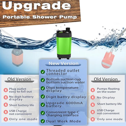 Portable Camping Shower Pump for Traveling: Water Pump with 6000mA Rechargeable Battery & Bucket for Family Camping Trip