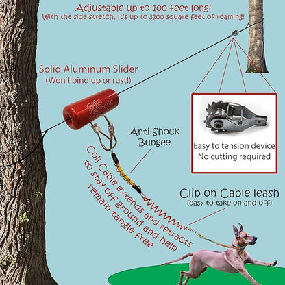 Tumbo Trolley 100ft - Anti-Shock Aerial Dog Runner for Yard Small and Large Dog - Heavy Duty Dog Gear - Best Dog Run and Zipline for Backyards - Trolley System Camping - 100ft / 150ft / 200ft