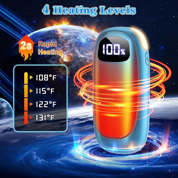 Hand Warmers Rechargeable - 2 Pack Electric Hand Warmers 14000mAh, 16 Hrs Warmth Dual-Sided Heating Max 131℉, Reusable Hand Warmers Pocket Heater for Raynauds, Hunting, Golf, Camping