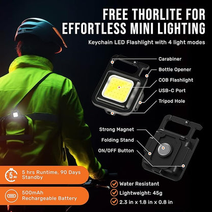 TDC Head Lamp Led Rechargeable Super Bright - USB-C Headlamp for Adults - Head Lights for Forehead - 1080 Lumen Head Flashlight - 10HR Battery for Hardhat, Camping, Hunting, Work