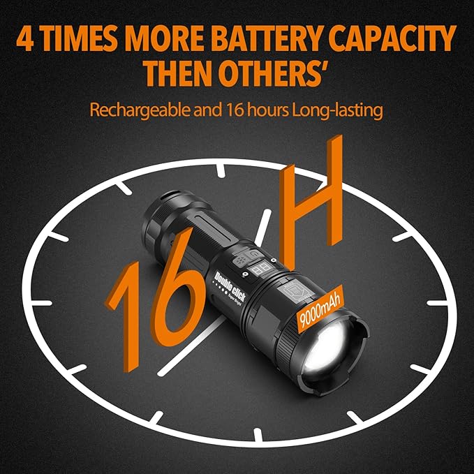 MAXME100® Dual Head Long Throw Flashlight, Flashlight High Lumens, Rechargeable, Super Bright, Powerful, Heavy Duty Long Lasting Flashlight for Outdoor Activity & Emergency Use